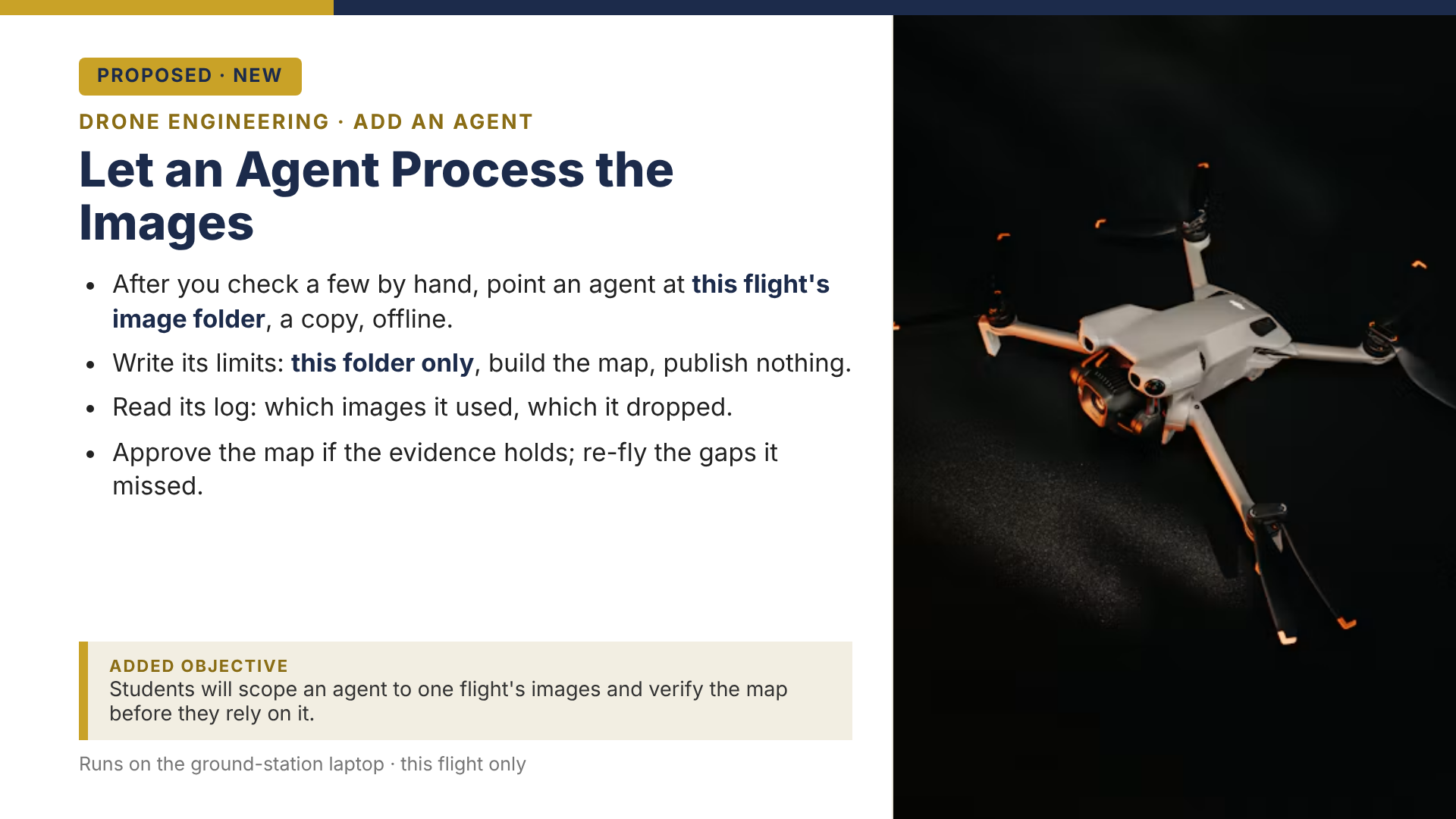 Proposed drone slide: Let an Agent Process the Images. The student scopes an agent to this flight's image folder offline, reads which images it used or dropped, and approves the map only if the evidence holds.