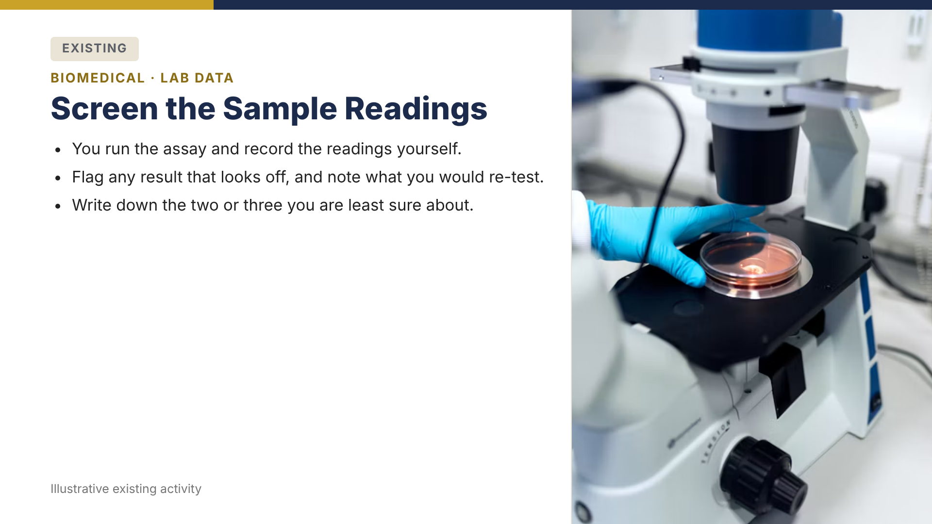 Biomedical existing activity: Screen the Sample Readings. Students run the assay, record readings by hand, and flag what looks off.